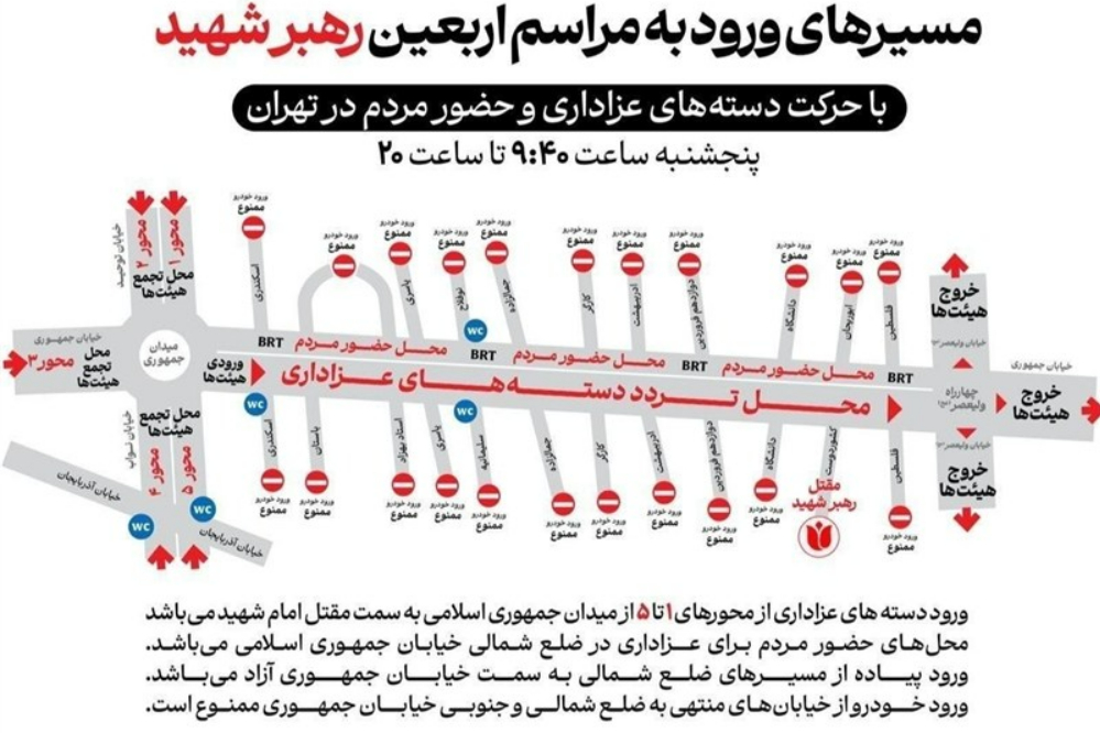 مسیر