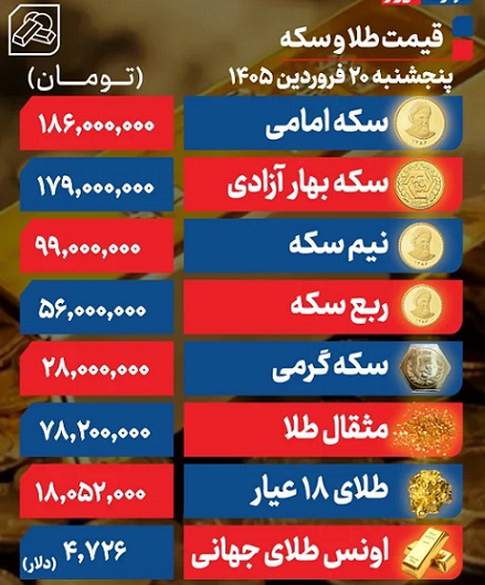طلا