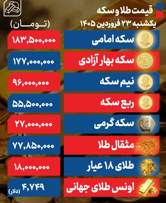 طلا