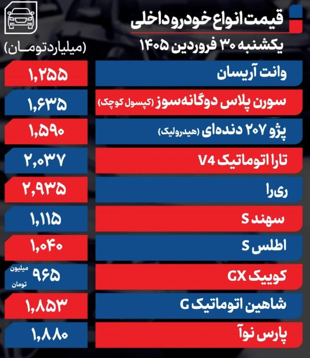 داخلی
