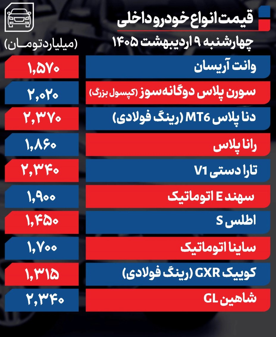 داخلی