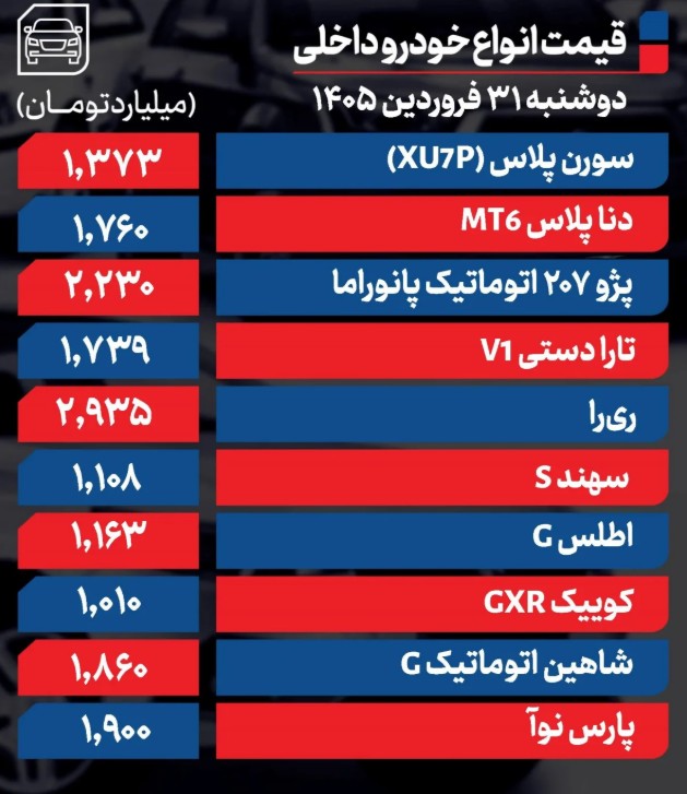 داخلی