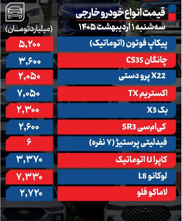 خودرو1
