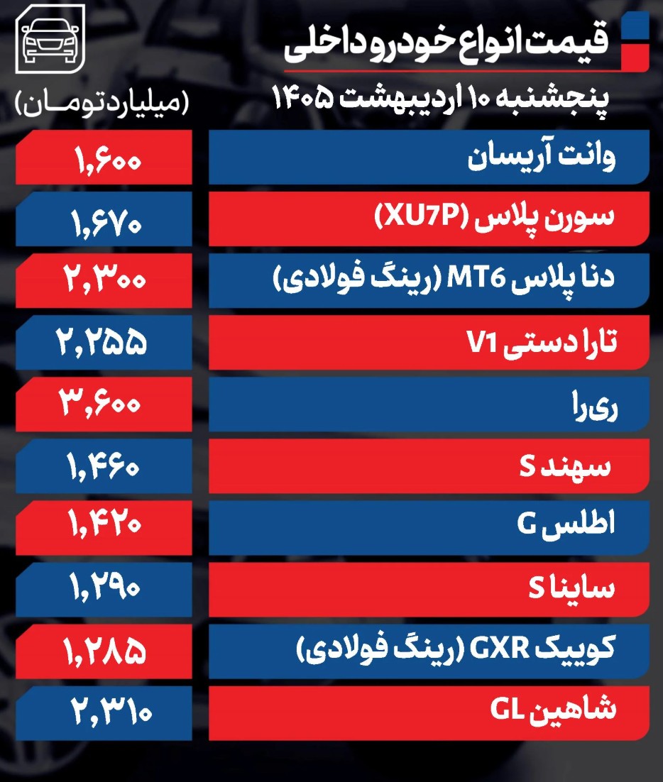 داخلی