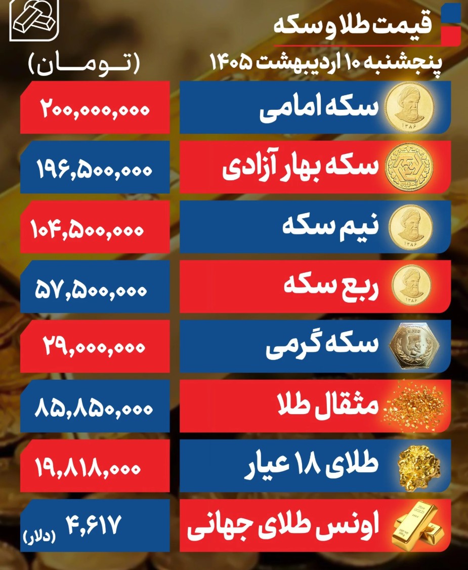 طلا