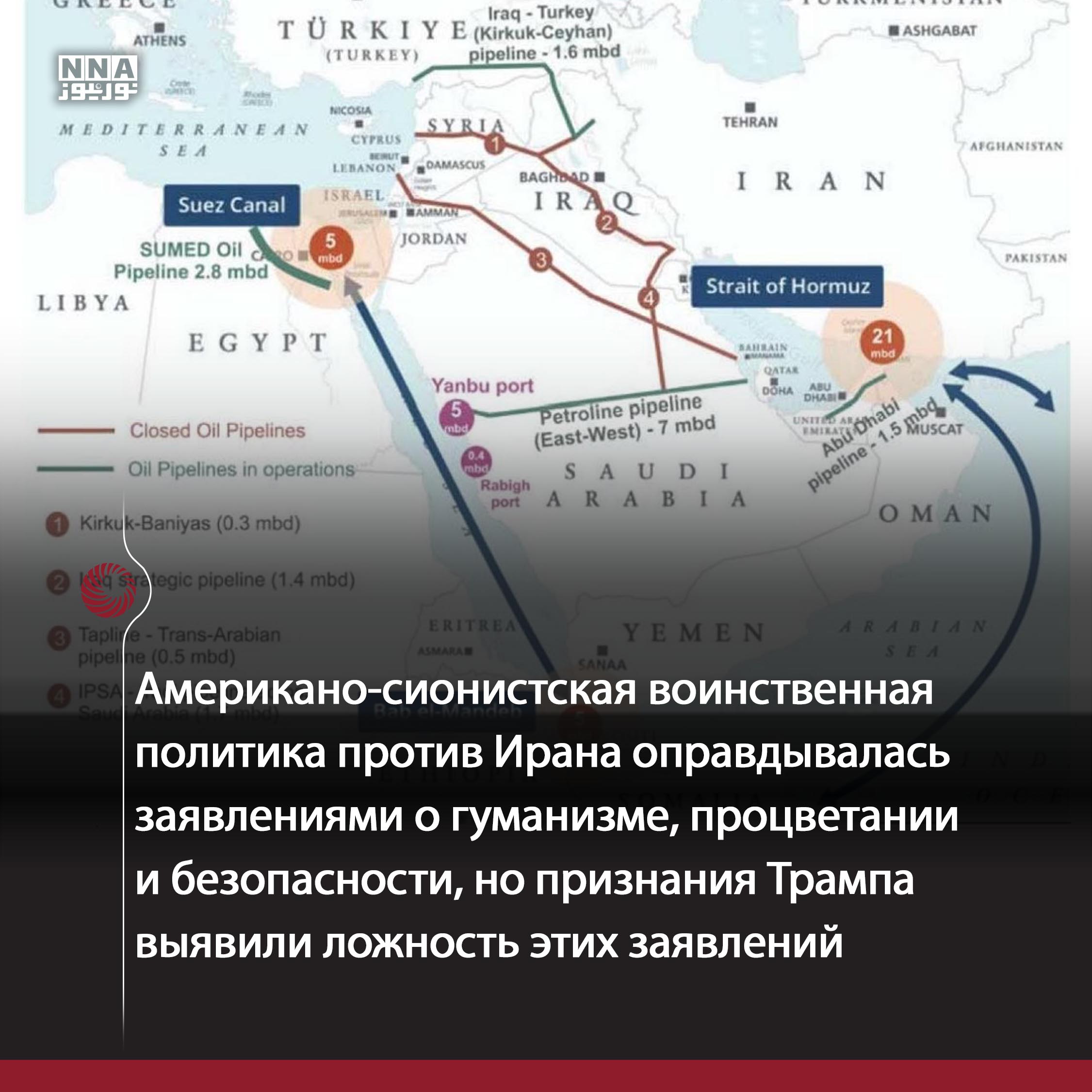 США