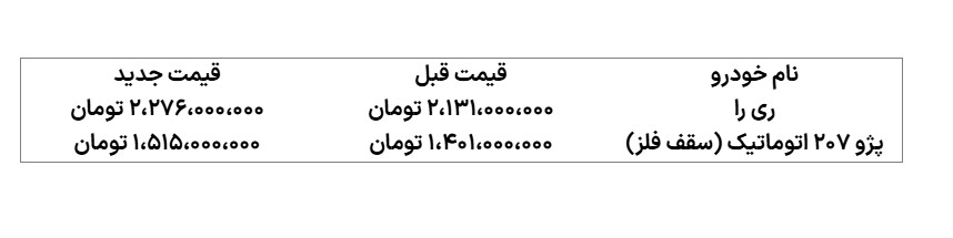 قیمت