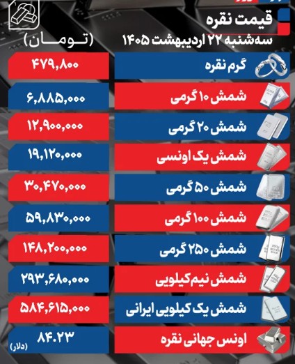 نقره