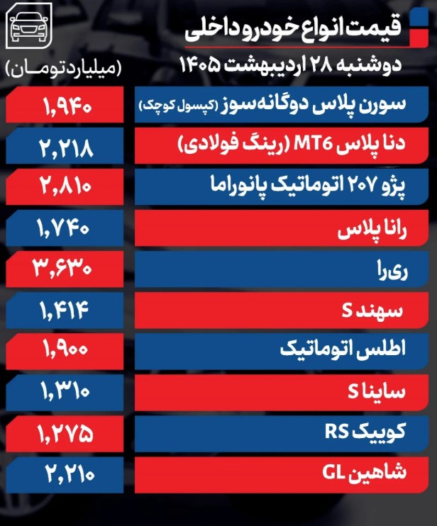 داخلی