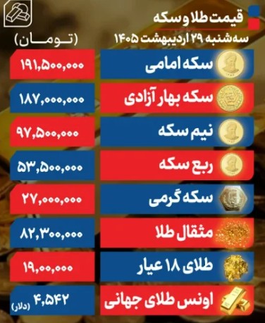 ظلا