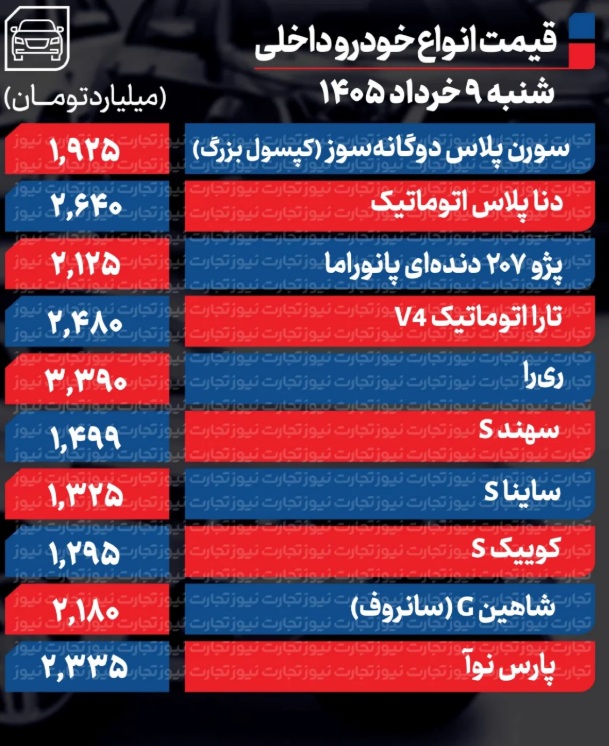 داخلی