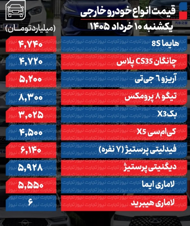 خارجی