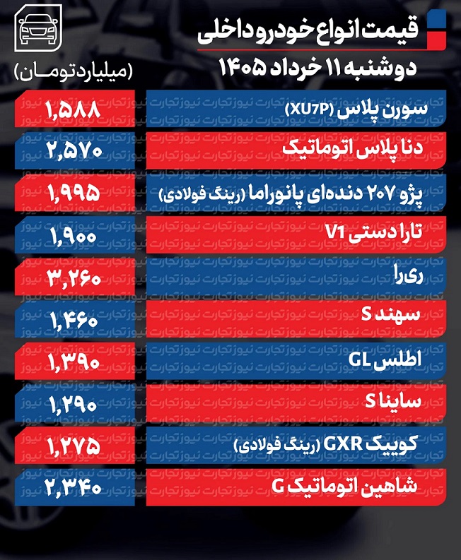 خودرو+11