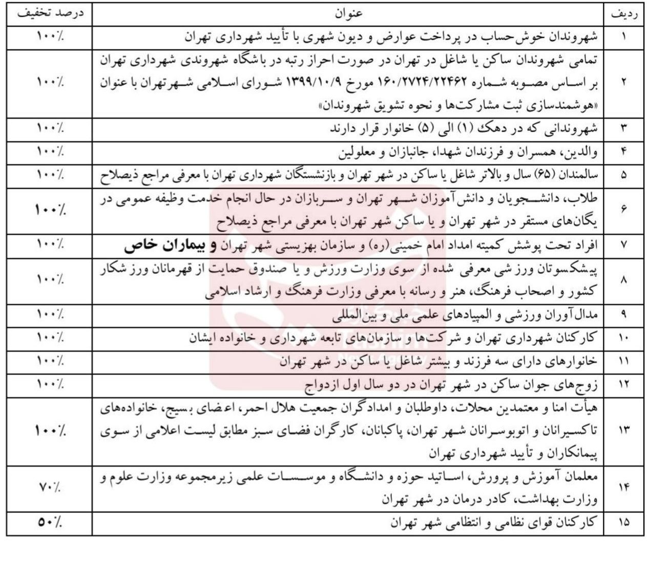 مترو