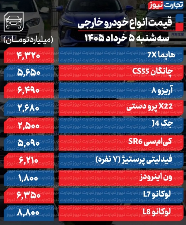 خارجی