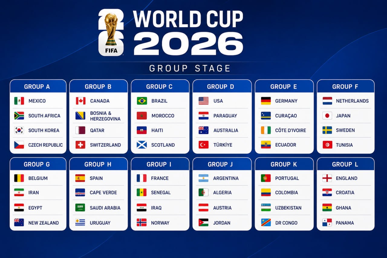 جام+جهانی+2026