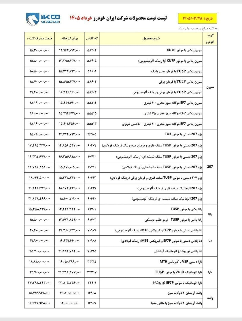 جدول+قیمت+ایران+خودرو