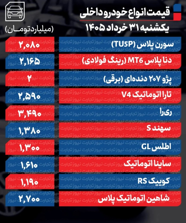 داخلی