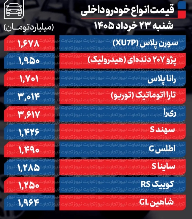 داخلی