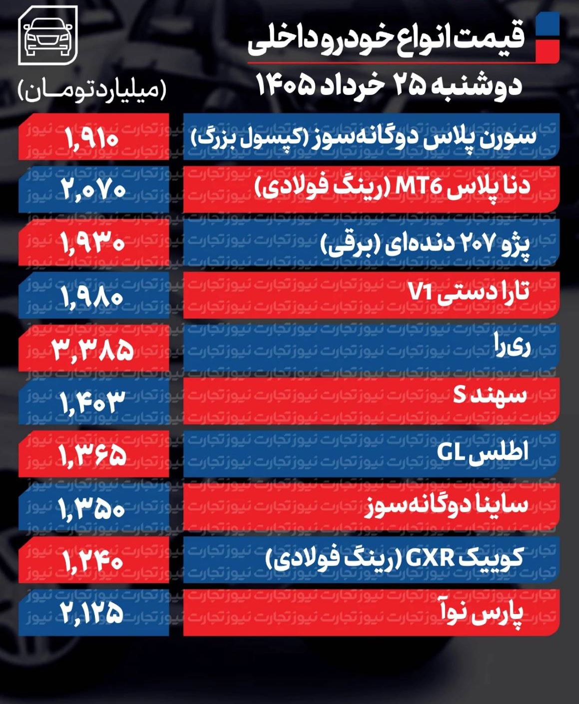ذ