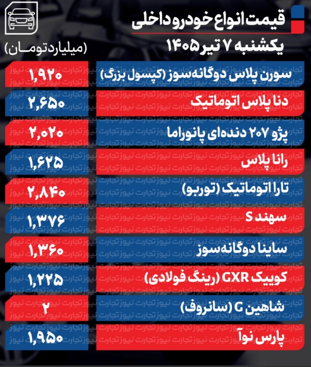 داخلی