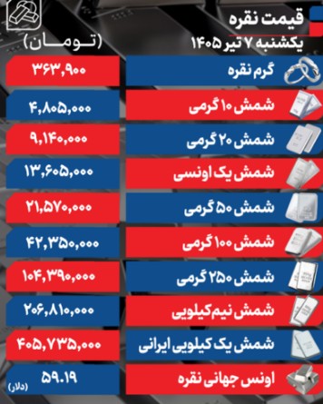 نقره