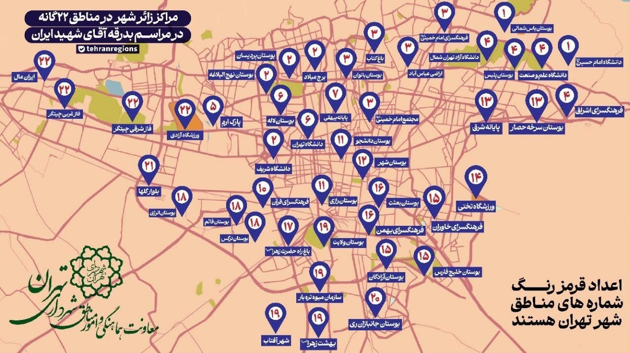 مراکز+زائر+شهر