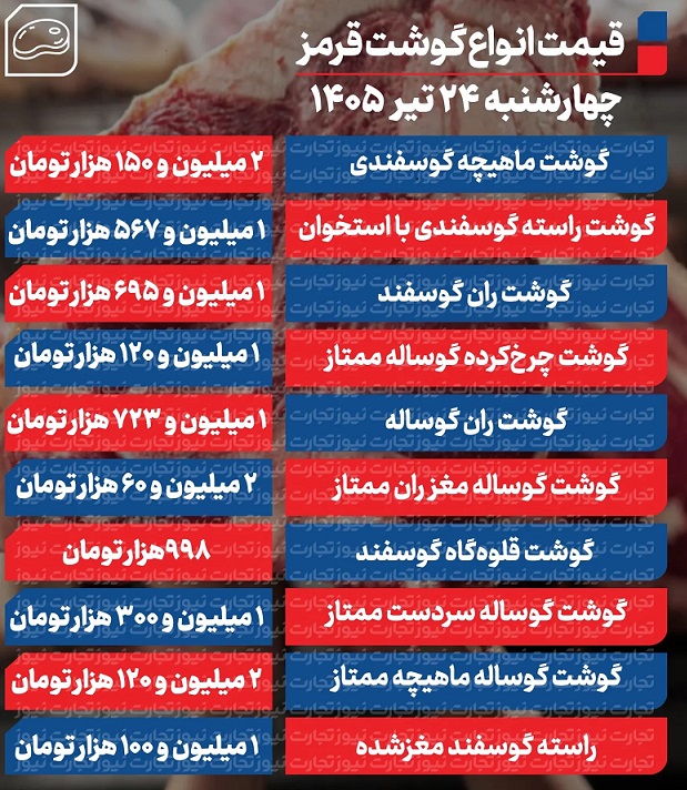 ت
