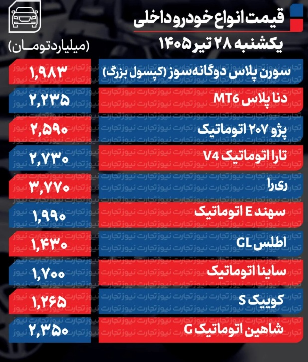 داخلی