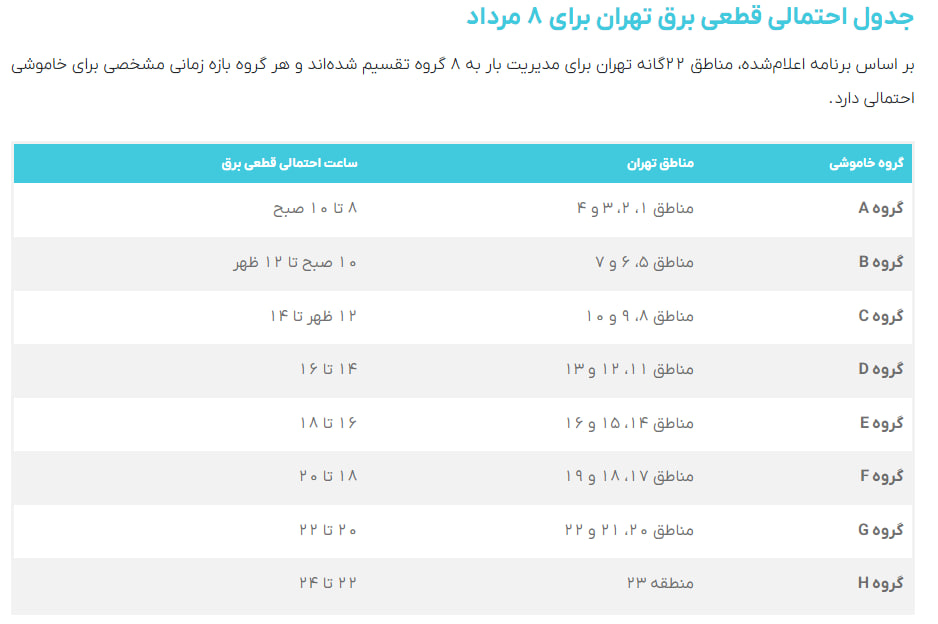 جدول+خاموشی