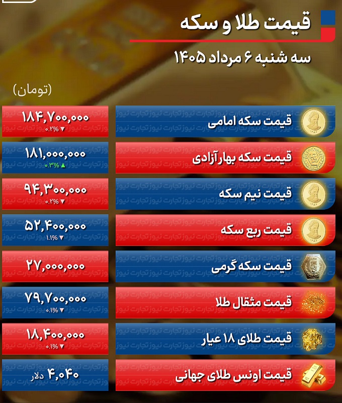 طلا+06