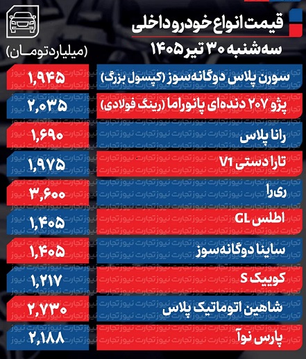 داخلی