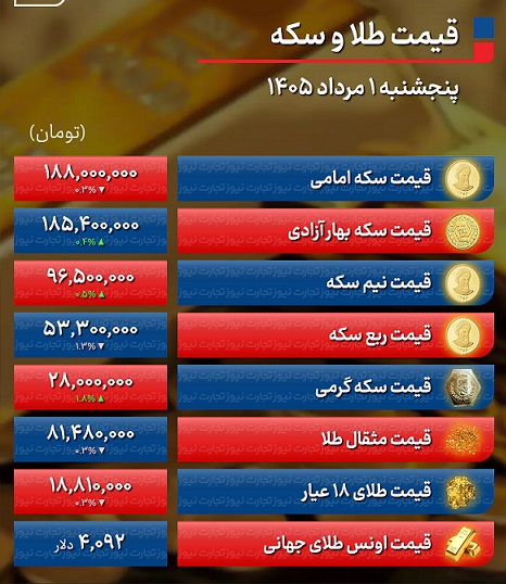 طلا01