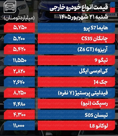 خودرو