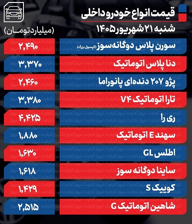 خودرو