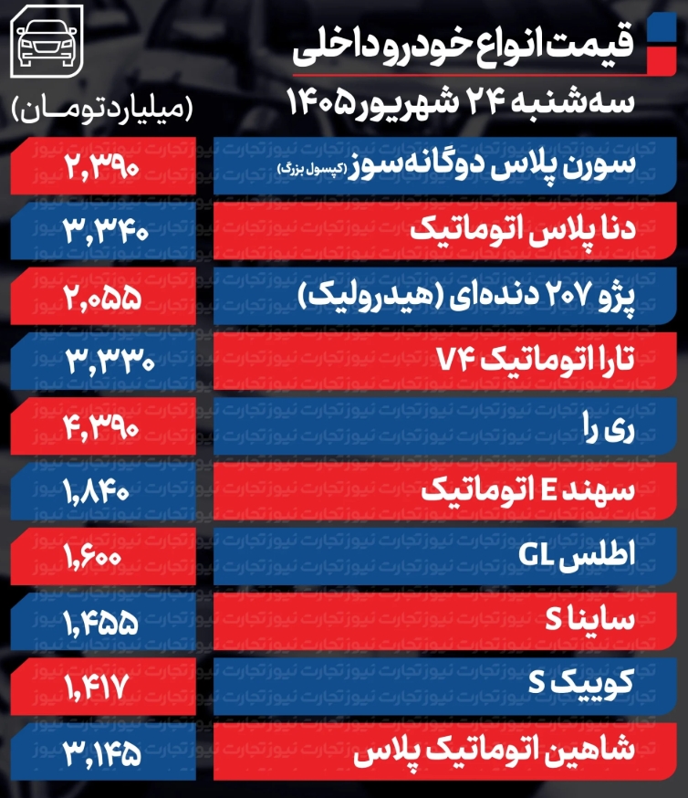 داخلی