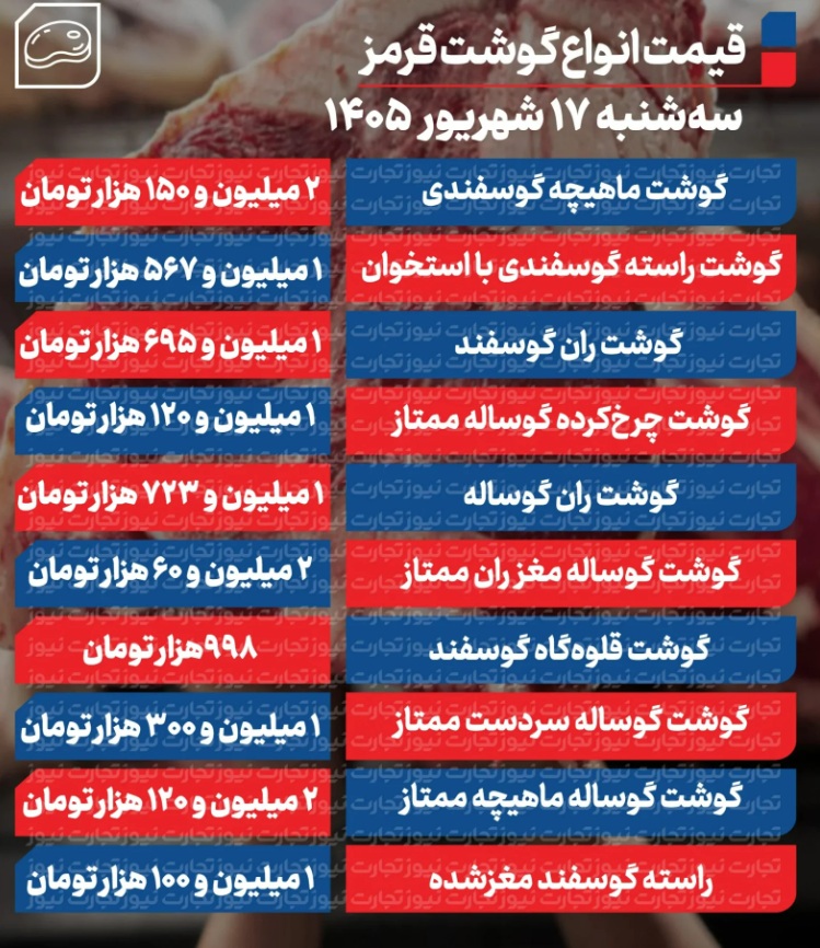 گوشت