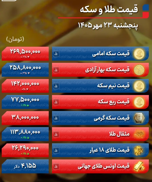 Screenshot 2026-10-15 143739