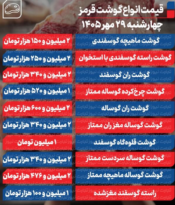 گوشت