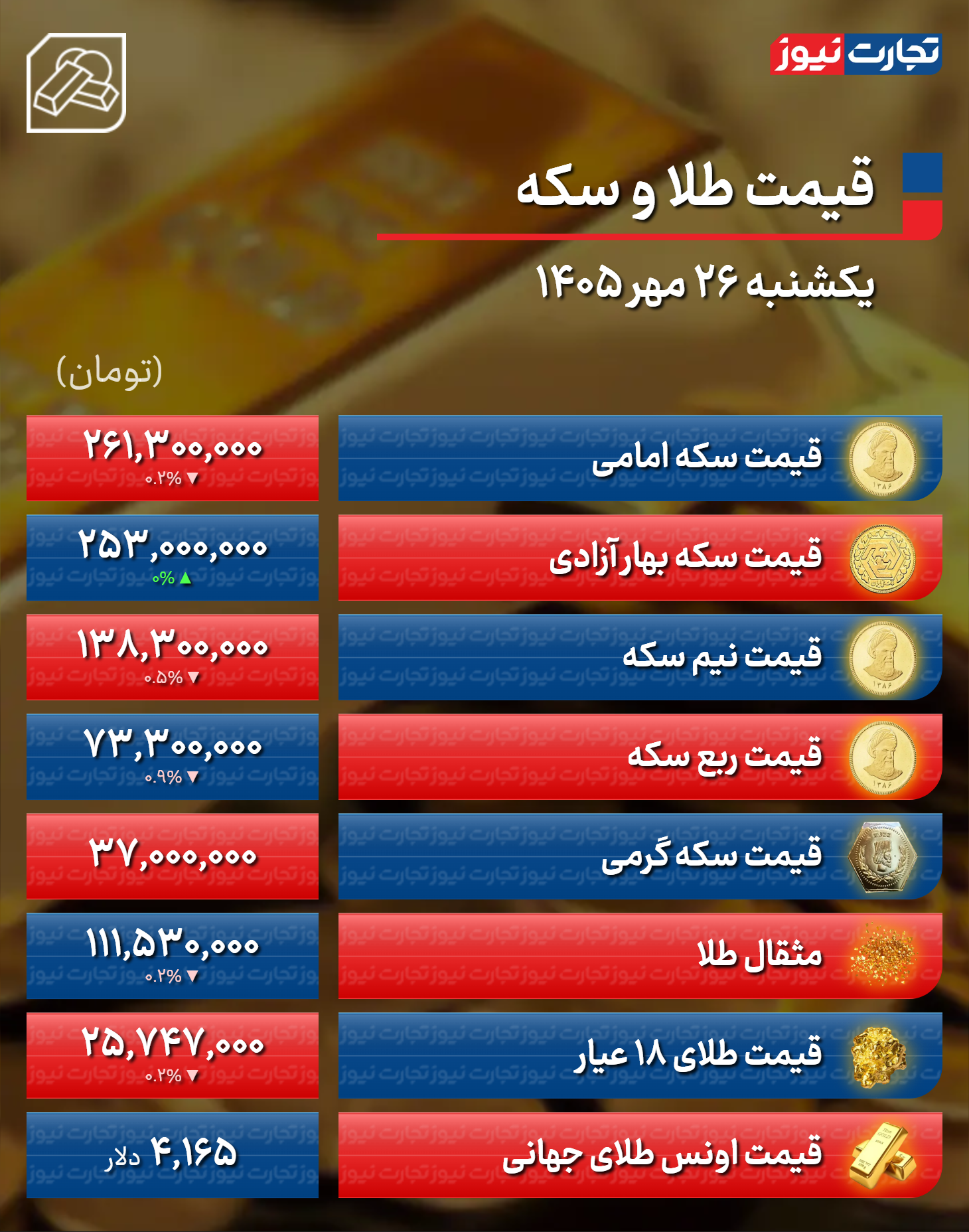 price-table-telegram-166
