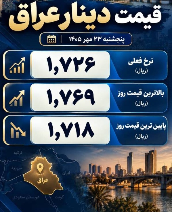 Screenshot 2026-10-15 122243