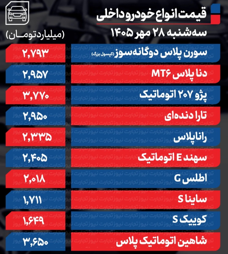 داخلی