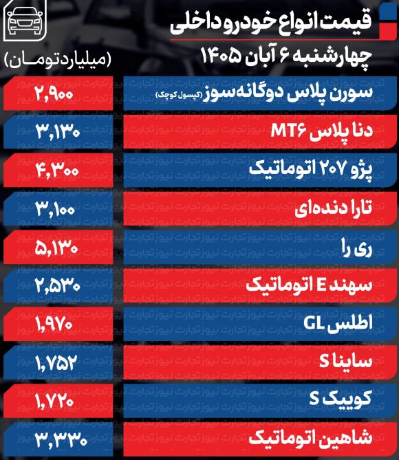 داخ