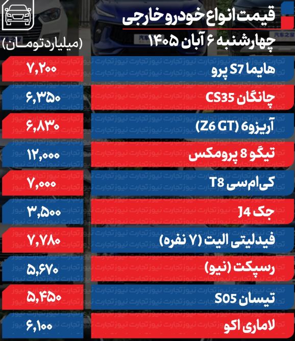 خار