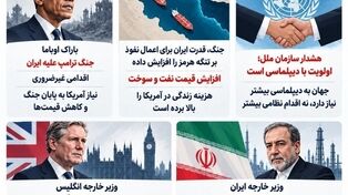نوراینفو/ افزایش قیمت نفت و سوخت؛ نگرانی از تشدید تورم جهانی با ادامه تنش‌ها