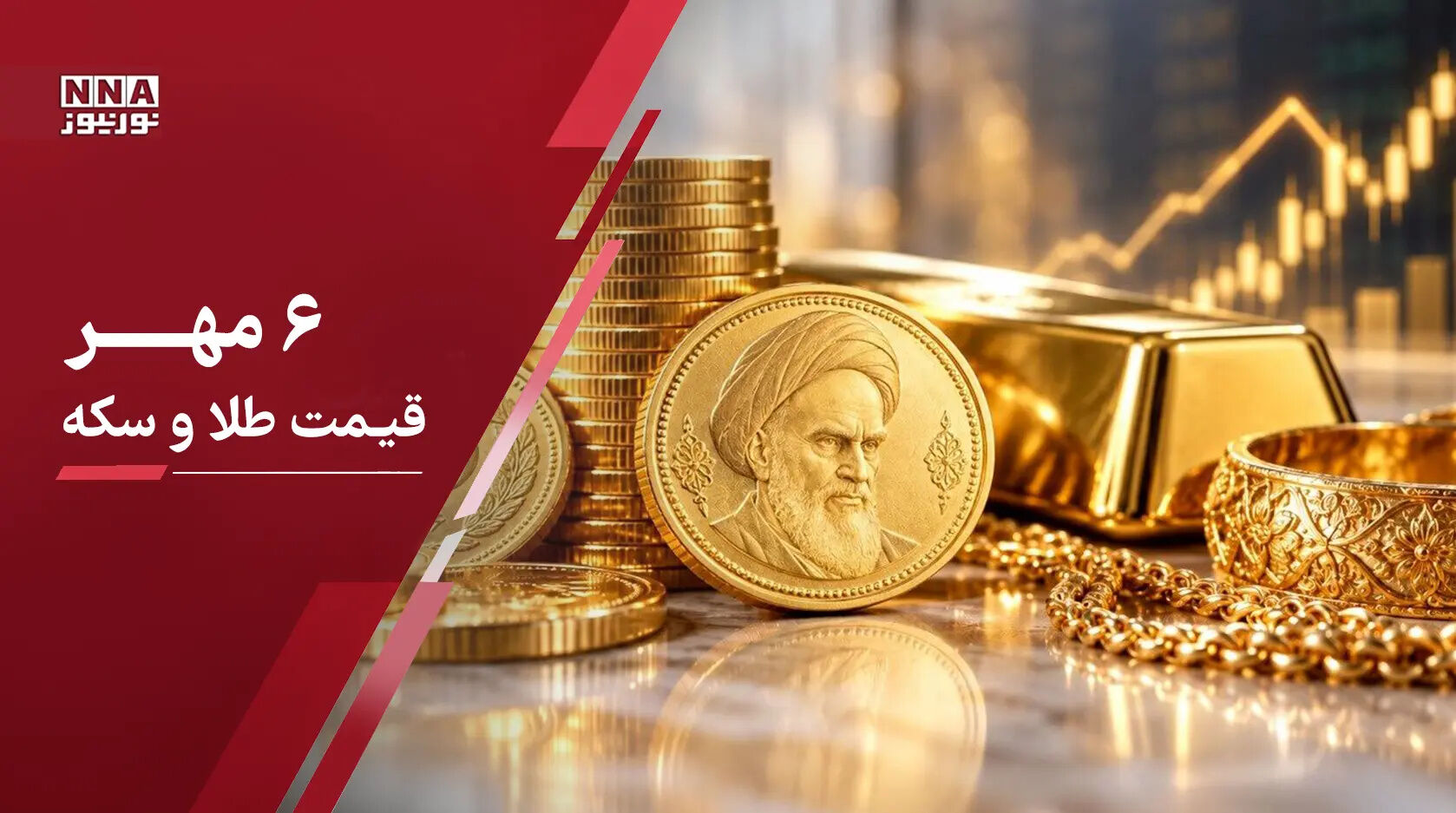قیمت طلا و سکه امروز دوشنبه 6 مهر 1405؛ جهش بازار طلا با افزایش قیمت دلار