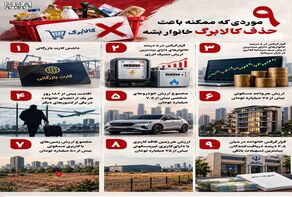 نوراینفو/۹ موردی که ممکن است باعث حذف کالابرگ خانوارها شود