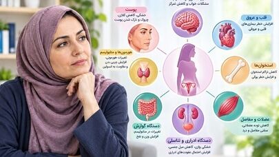 یائسگی چگونه بدن زنان را تغییر می‌دهد؟ آغاز تغییرات از ۱۵ سال قبل از بروز 