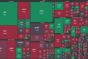 بورس در سراشیبی افتاد
