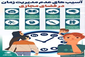 اینفوگرافی: آسیب‌های عدم مدیریت زمان در فضای مجازی